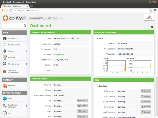 zentyal dashboard screenshot